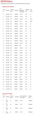 DOCSIS_Status.jpg