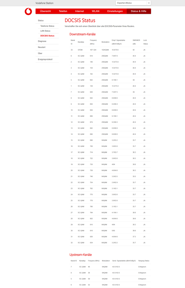 DOCSIS Status _ vodafone.png