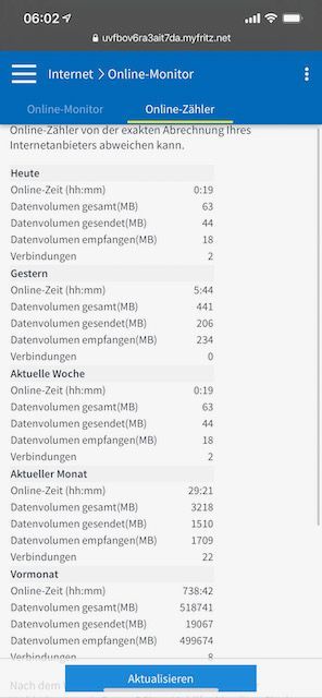 Bild 1 vom 04.01.21 06:02