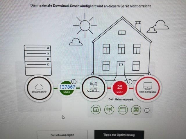 130000Mbit per NASA-Lan XD