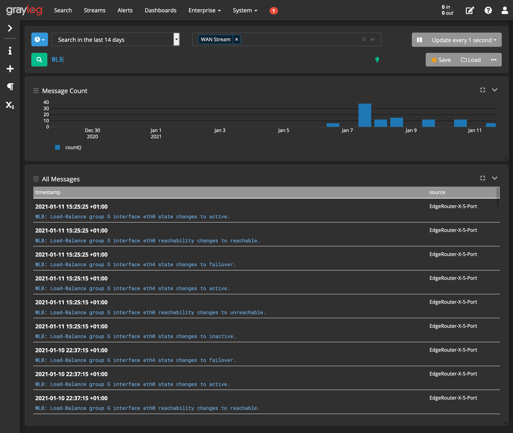 Graylog Protokoll aus Syslog des Loadbalancers