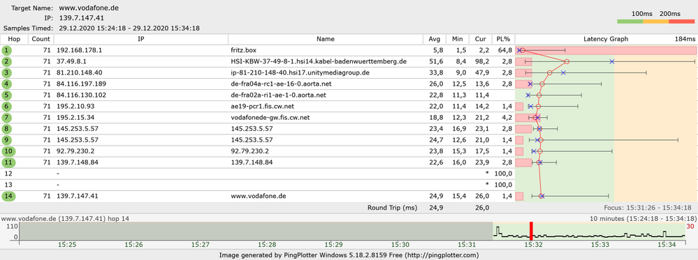 www.vodafone.de.png