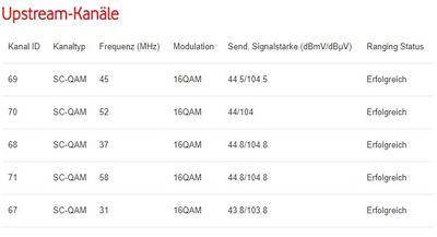 DOCSIS Status3.jpg