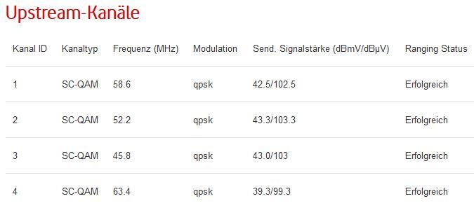 VF-UPSTREAM-QPSK2.JPG