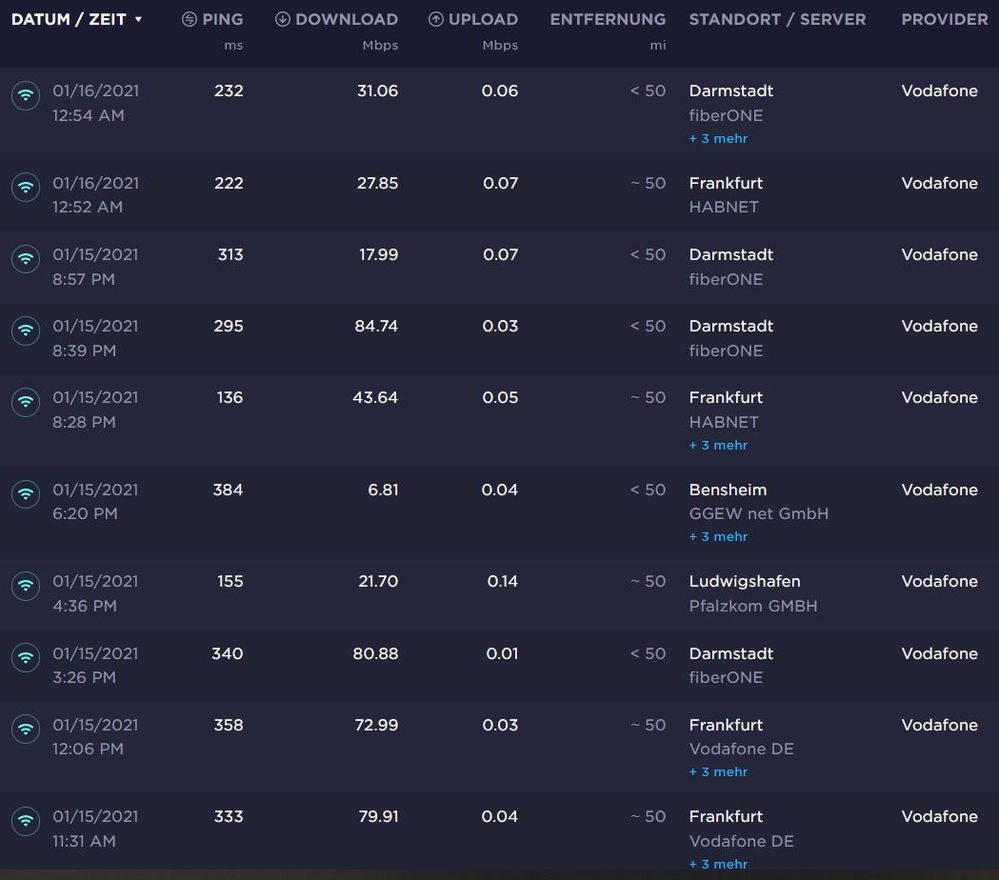 VF-Speedtest-Übersicht.JPG