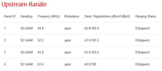 VF-UPSTREAM-QPSK4.JPG