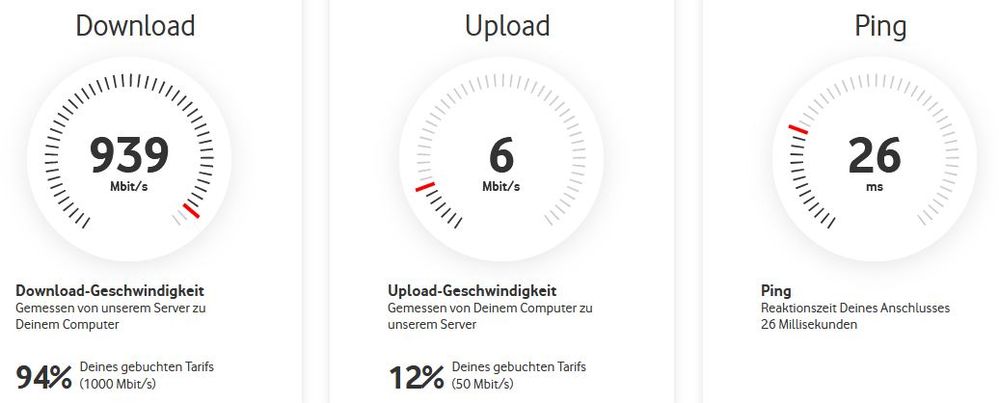 VF-Speedtest-orig1.JPG