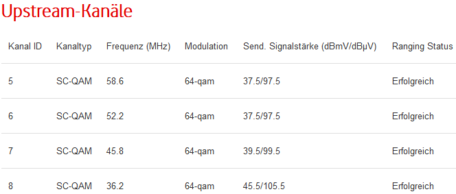 Screenshot_2021-01-16 DOCSIS Status.png