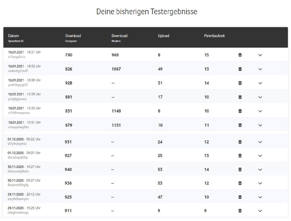 Speedtest Plus für Kabel- und DSL-Verbindungen _ Vodafone - Google Chrome 16.01.2021 18_19_42 (2).jpg