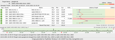 dns-ipv6-google