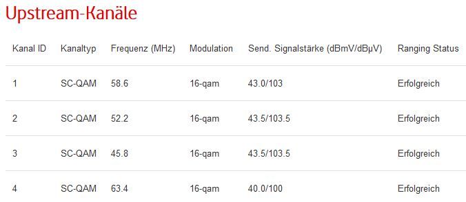 VF-UPSTREAM-QPSK7.JPG