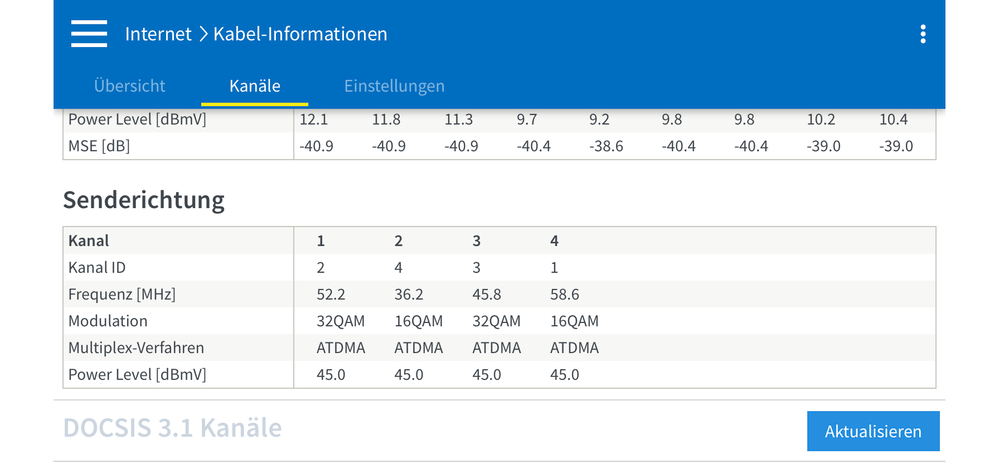 Ca. 18.30 Uhr