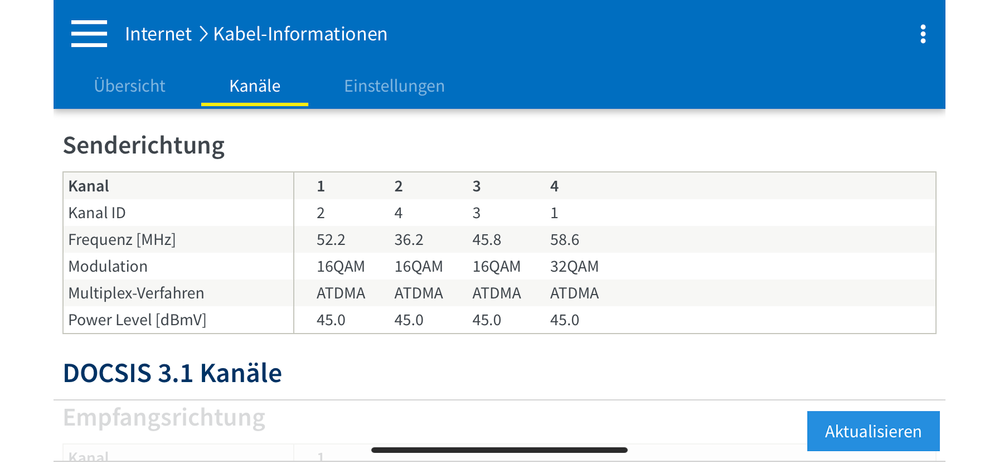 Ca. 19.00 Uhr