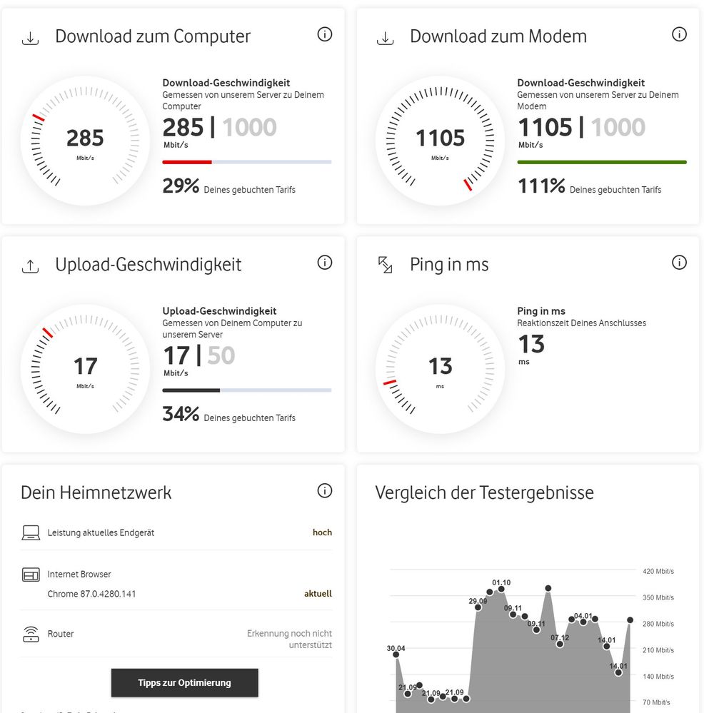 vodafone-18-01-2021.JPG