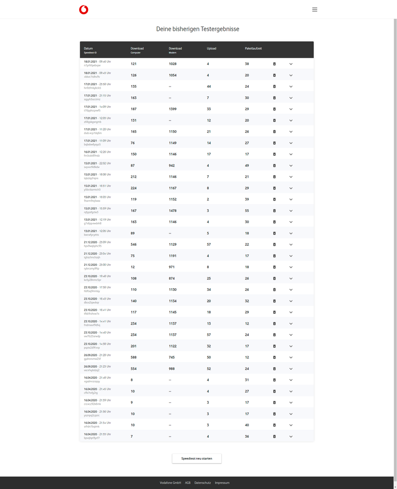 speedtest.vodafone.png