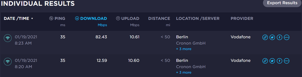 Speedtest