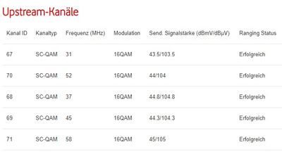DOCSIS Status5.jpg