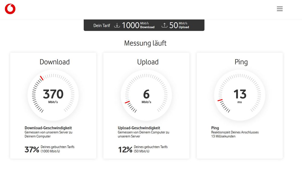 speedtest-vodafone.jpg