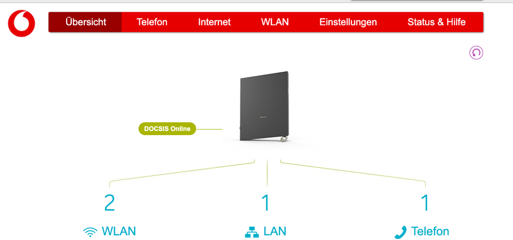 Leuchtet alles gr&uuml;n.