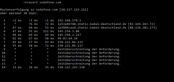 tracert vodafone.com