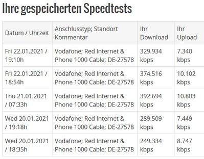 Speedtests.JPG