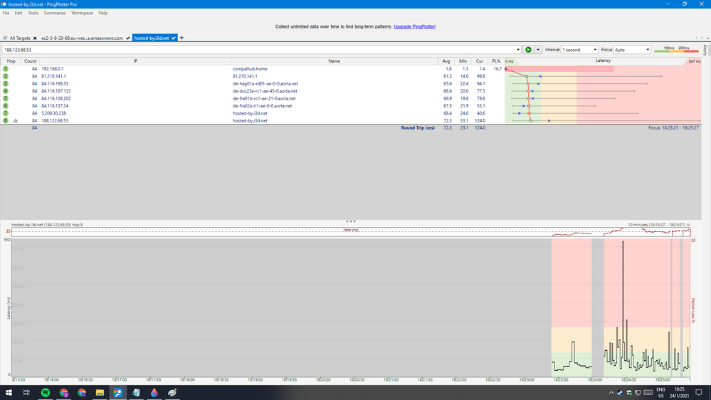 Various game servers