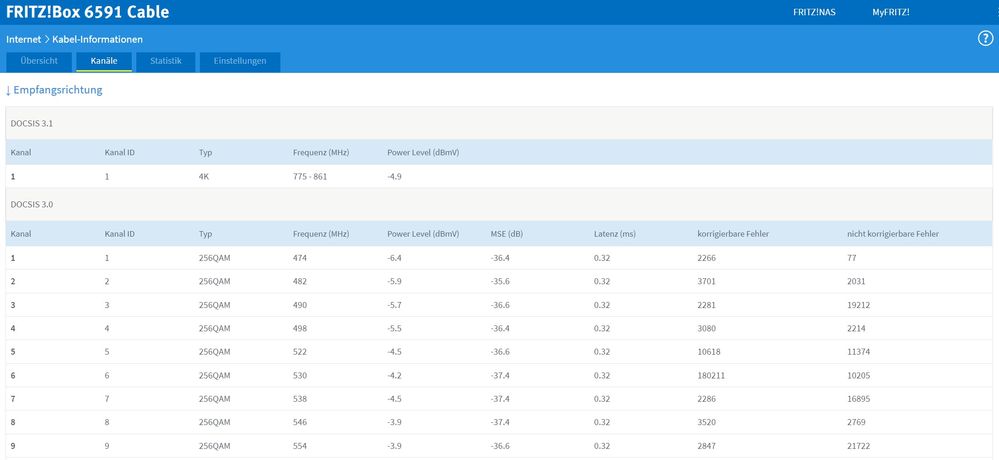 Fritzbox_Werte_2021-01-24.jpg