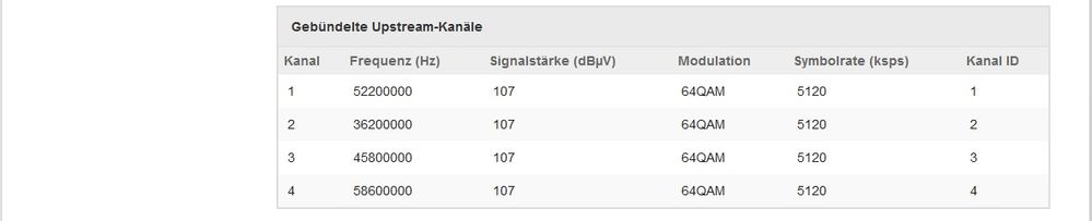 Signalstärke2.jpg