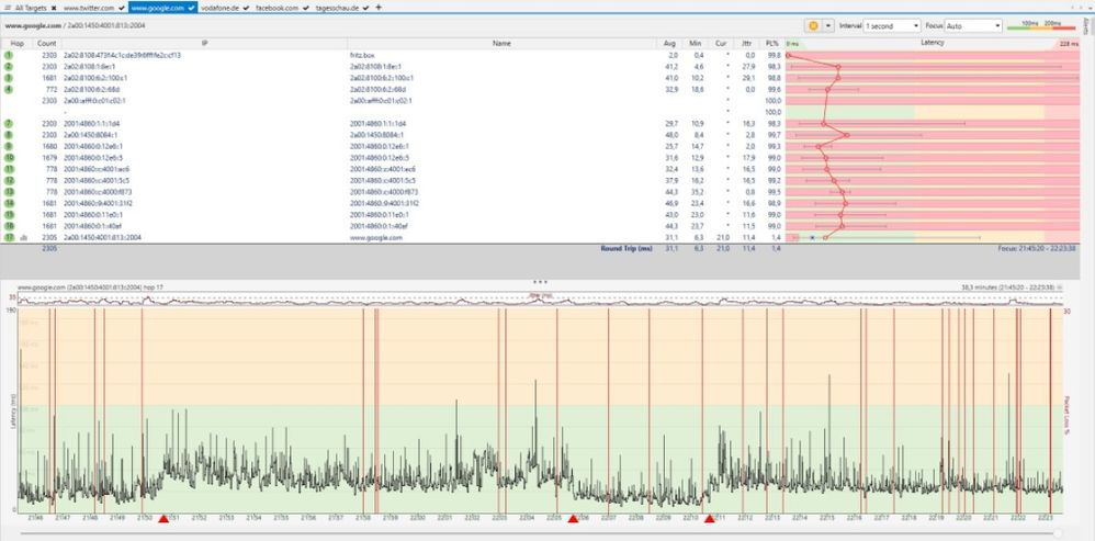 pingplotter_vodafone_02.jpg