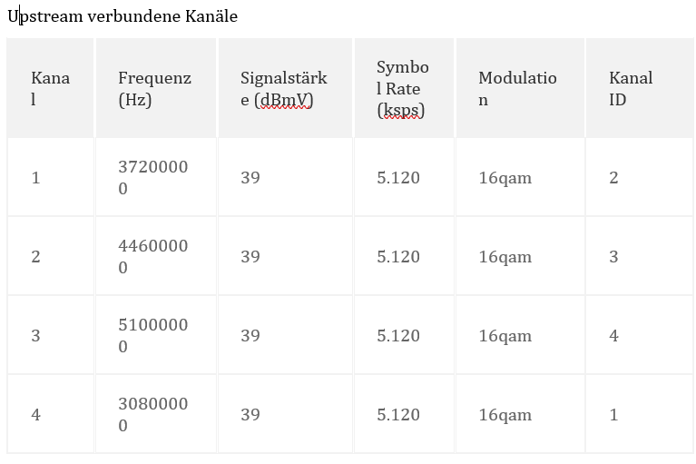 Upstream Kanäle.PNG