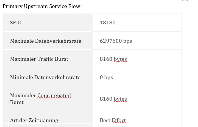 Upstream Service flow.PNG