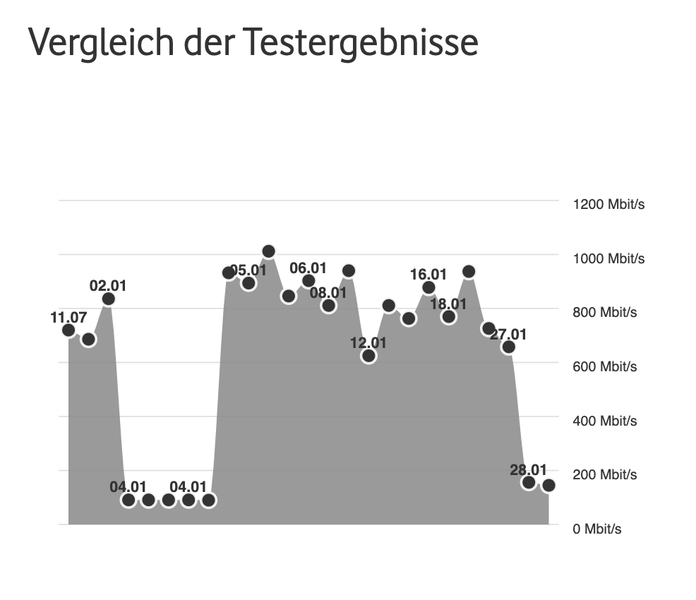 Bildschirmfoto 2021-01-28 um 17.33.09.png