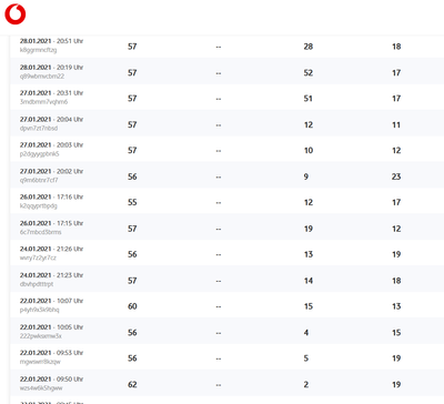 speedtest_Screenshot 2021-01-28 205346.png