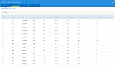 fritzbox_kabelinfos1_Screenshot 2021-01-28 210523.png