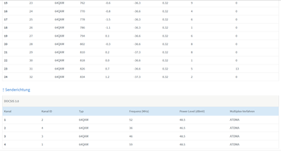 fritzbox_kabelinfos2_Screenshot 2021-01-28 210557.png