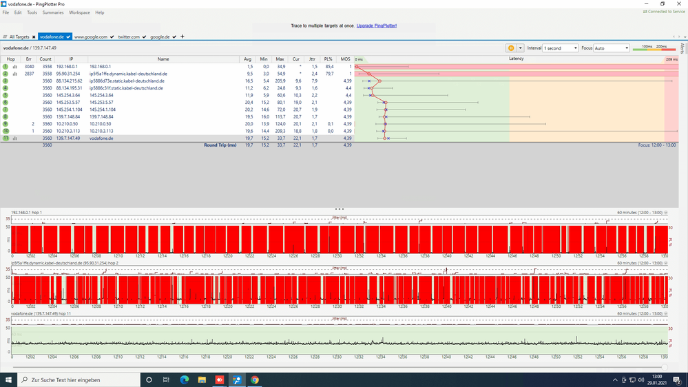 pingplotter-vodafone-29012021-1h.png