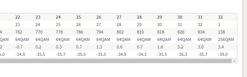Kanäle LAN nachmi 2.PNG