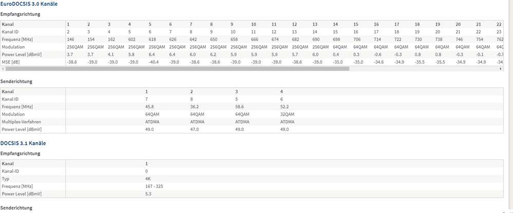 Kanäle LAN nachmittag.PNG