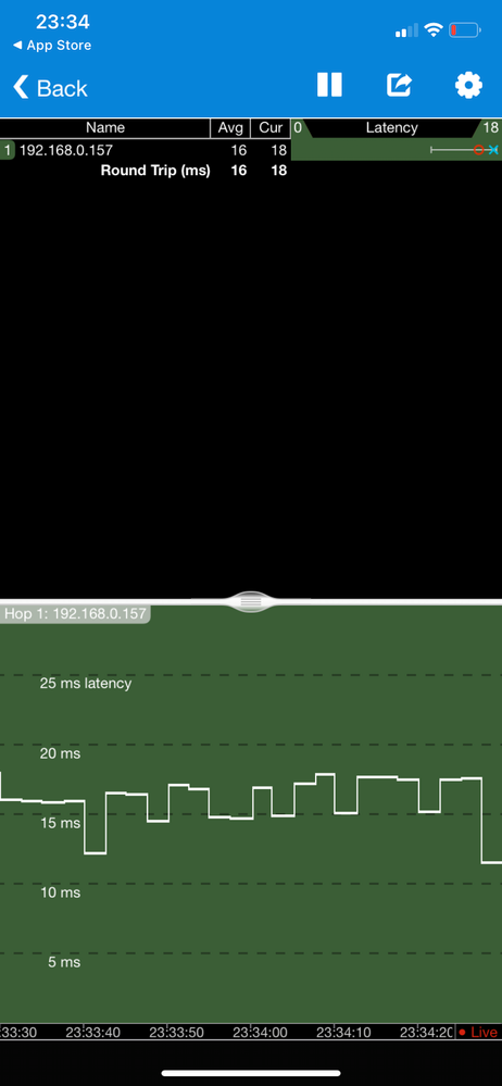 Hier bin ich dann aus dem Spiel rausgeflogen.