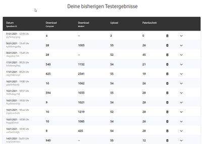 Speedtest Ergebnisse.jpg