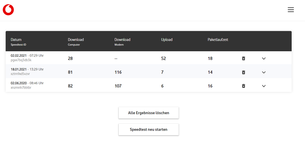 2021-02-02 12_54_52-Speedtest Plus für Kabel- und DSL-Verbindungen _ Vodafone.png