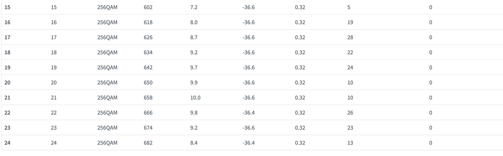 Screenshot 2021-02-05 at 18.25.22.png