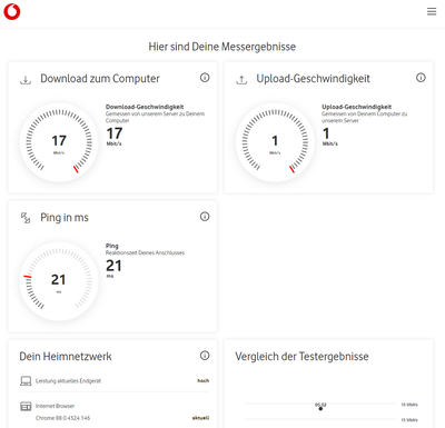 Vodafone-Speedtest_05.02.2021_23.30Unbenannt.PNG