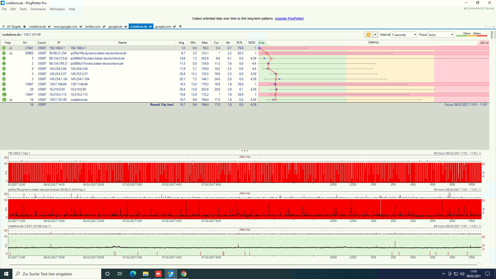 pingplotter-vodafone-08022021-48h.png