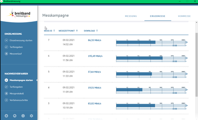 2021-02-09_Breitbandmessung_BNA.png