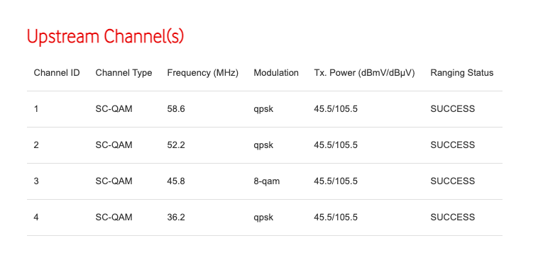 DOCSIS.png