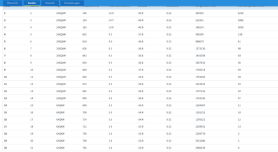 Bildschirmfoto 2021-02-11 um 19.53.37.png