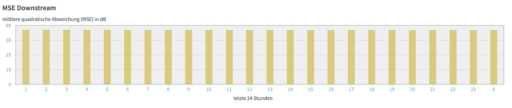 Bildschirmfoto 2021-02-13 um 01.20.07.png