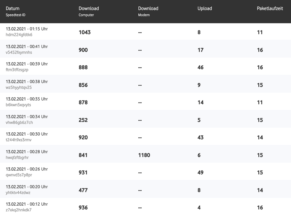 Bildschirmfoto 2021-02-13 um 01.17.05.png