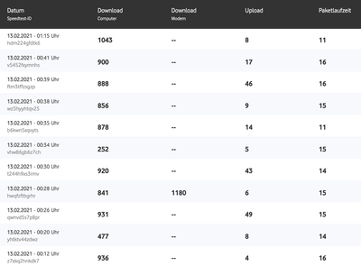 Bildschirmfoto 2021-02-13 um 01.17.05.png